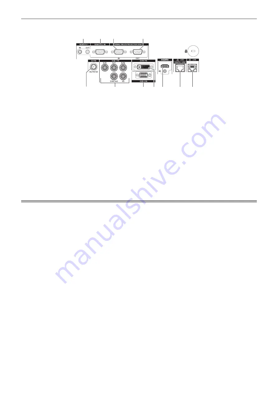 Panasonic PT-RZ120LBU7 Operating Instructions Manual Download Page 32