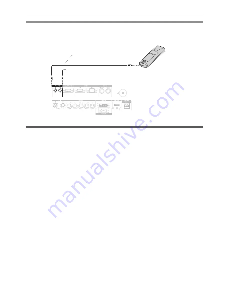 Panasonic PT-RZ12K Operating Instructions Manual Download Page 32