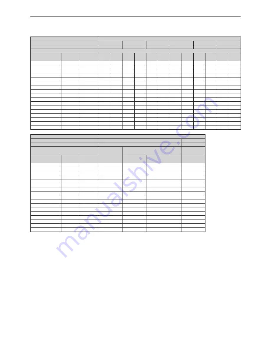 Panasonic PT-RZ12K Operating Instructions Manual Download Page 40