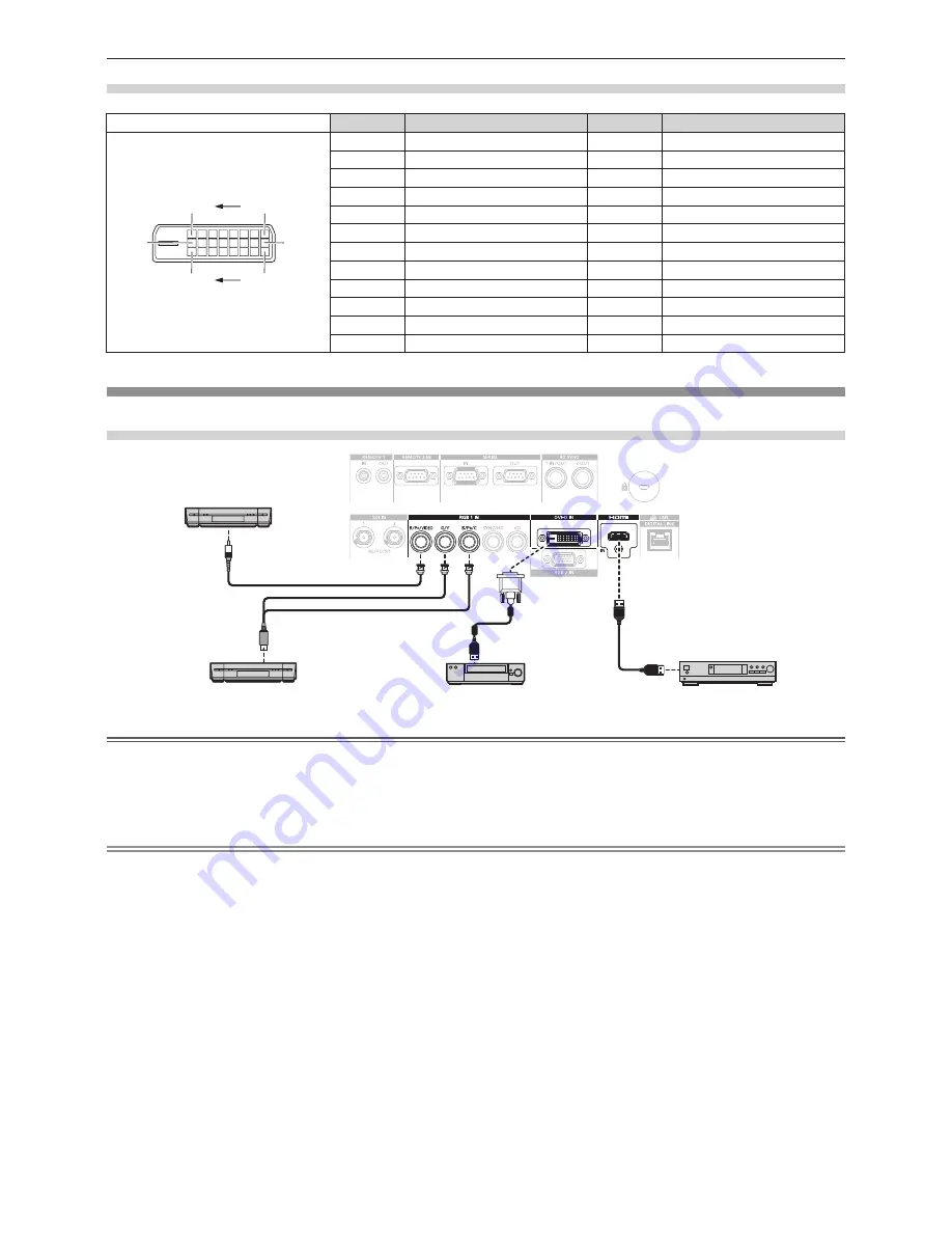 Panasonic PT-RZ12K Operating Instructions Manual Download Page 49