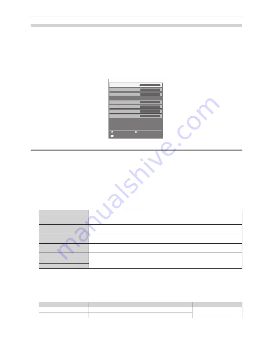 Panasonic PT-RZ12K Operating Instructions Manual Download Page 57