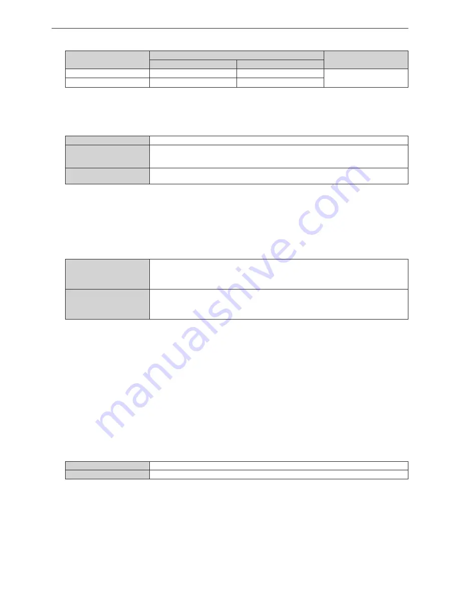 Panasonic PT-RZ12K Operating Instructions Manual Download Page 58