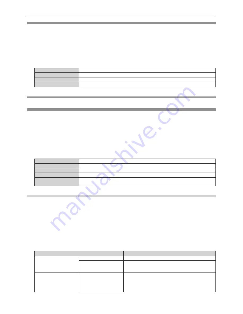 Panasonic PT-RZ12K Operating Instructions Manual Download Page 87