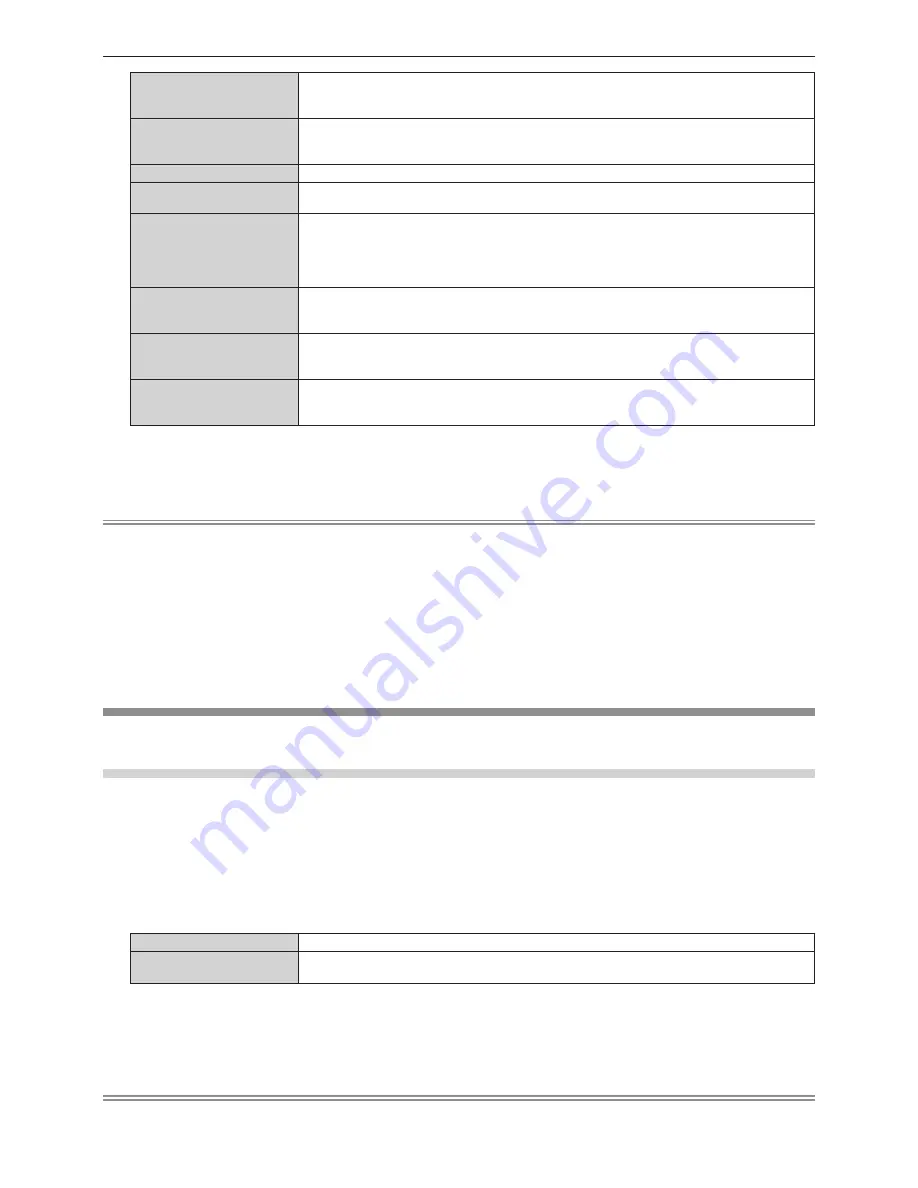 Panasonic PT-RZ12K Operating Instructions Manual Download Page 91