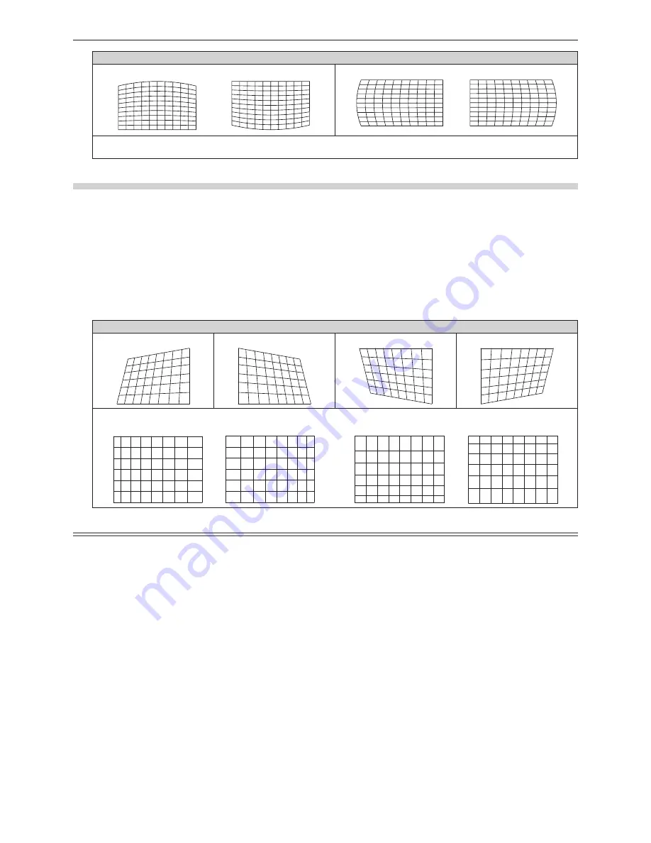 Panasonic PT-RZ12K Operating Instructions Manual Download Page 94