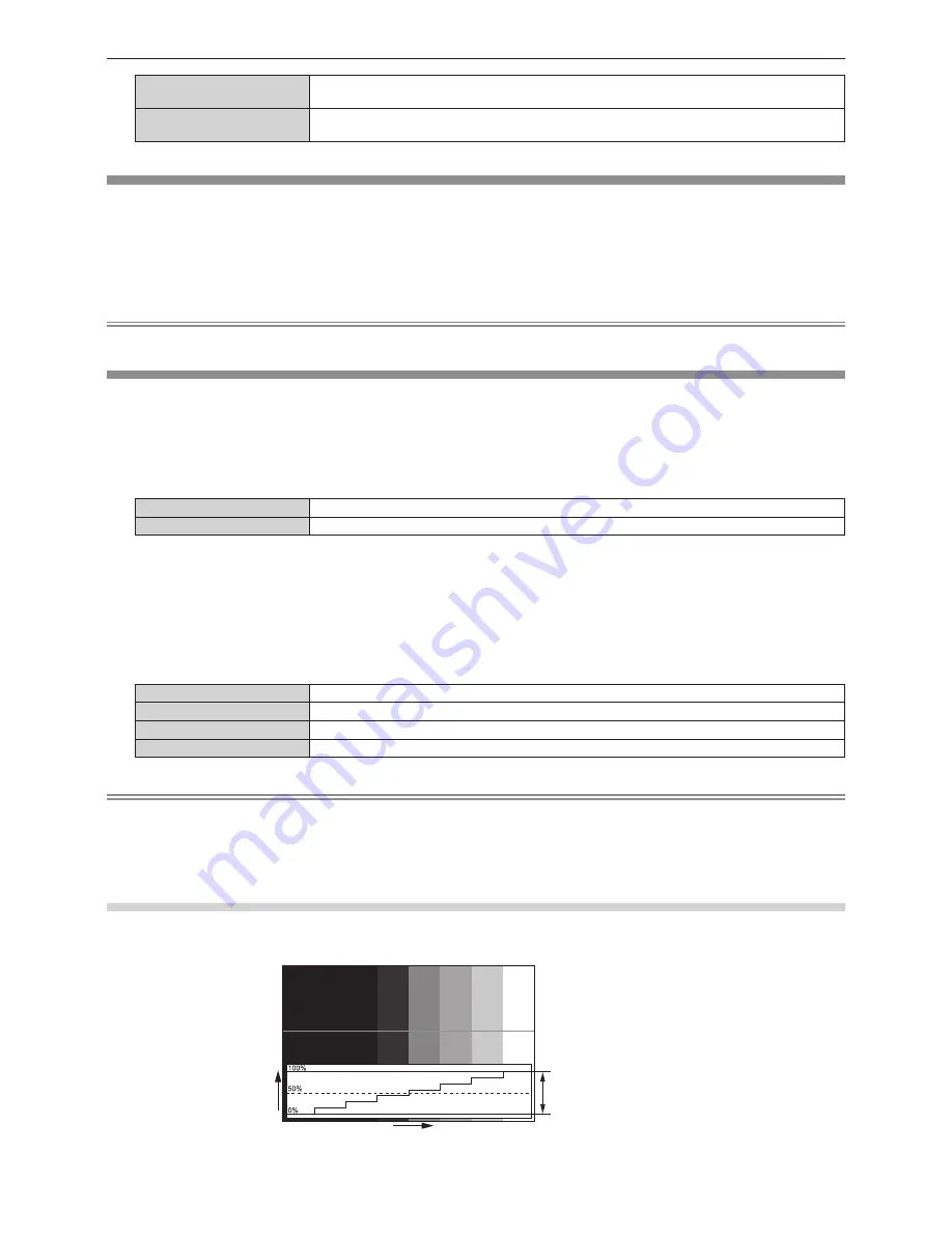 Panasonic PT-RZ12K Operating Instructions Manual Download Page 123