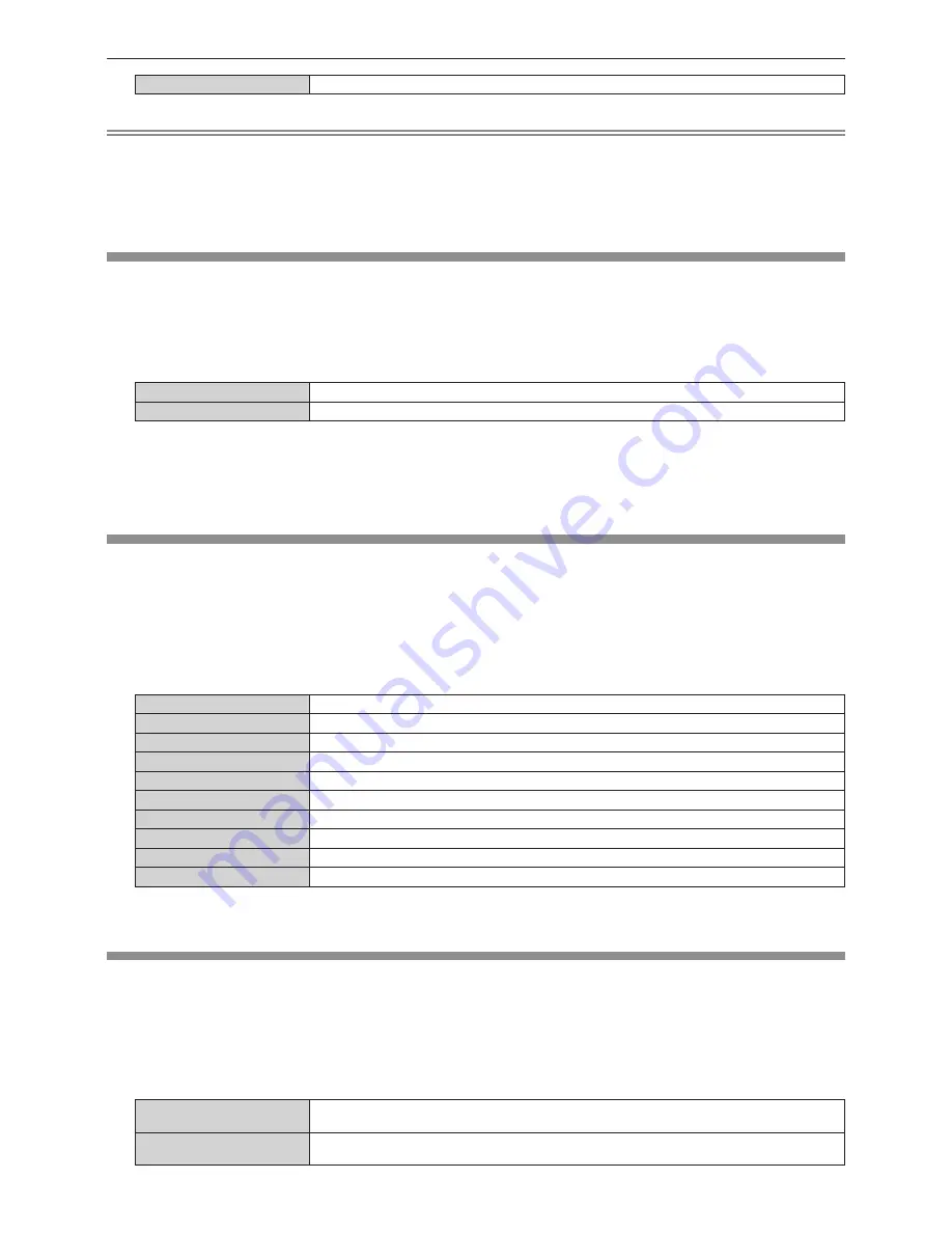 Panasonic PT-RZ12K Operating Instructions Manual Download Page 140