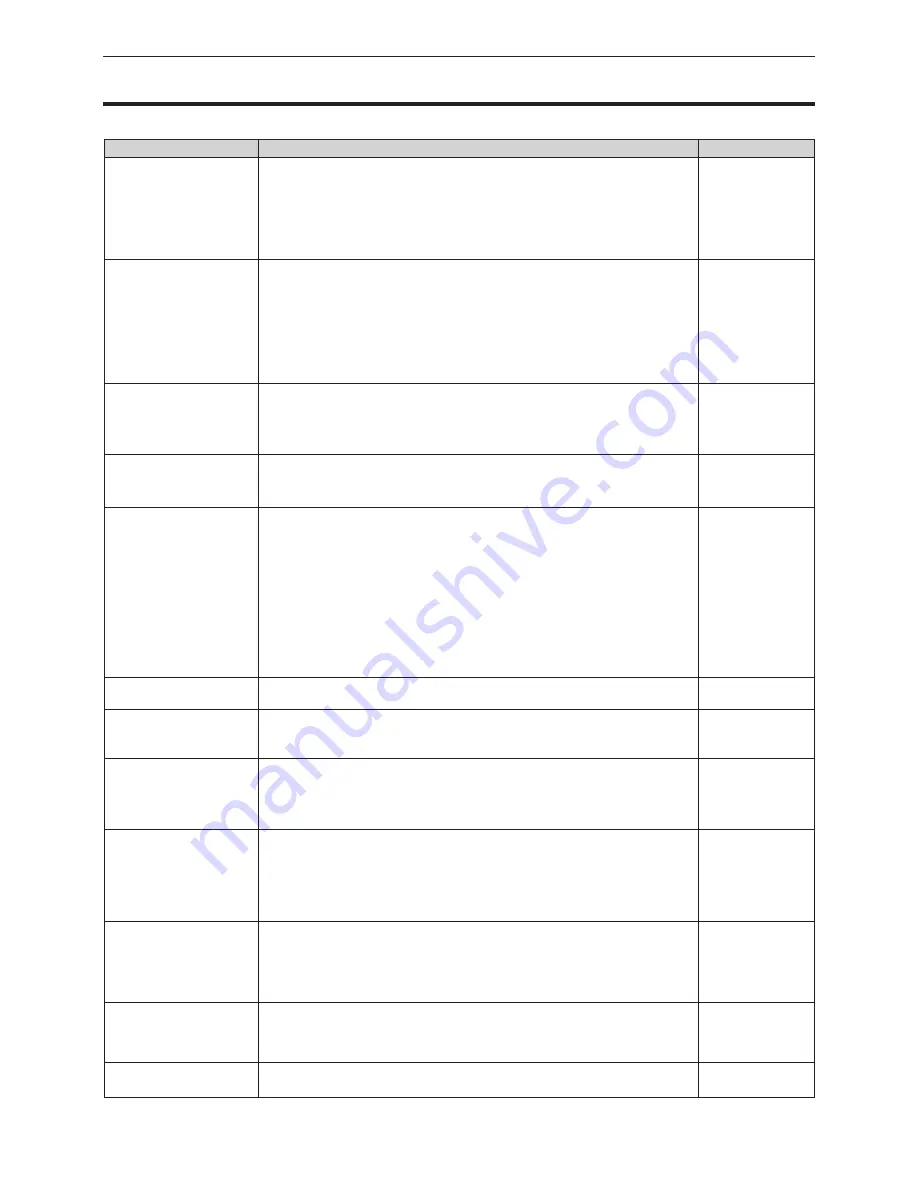 Panasonic PT-RZ12K Operating Instructions Manual Download Page 187