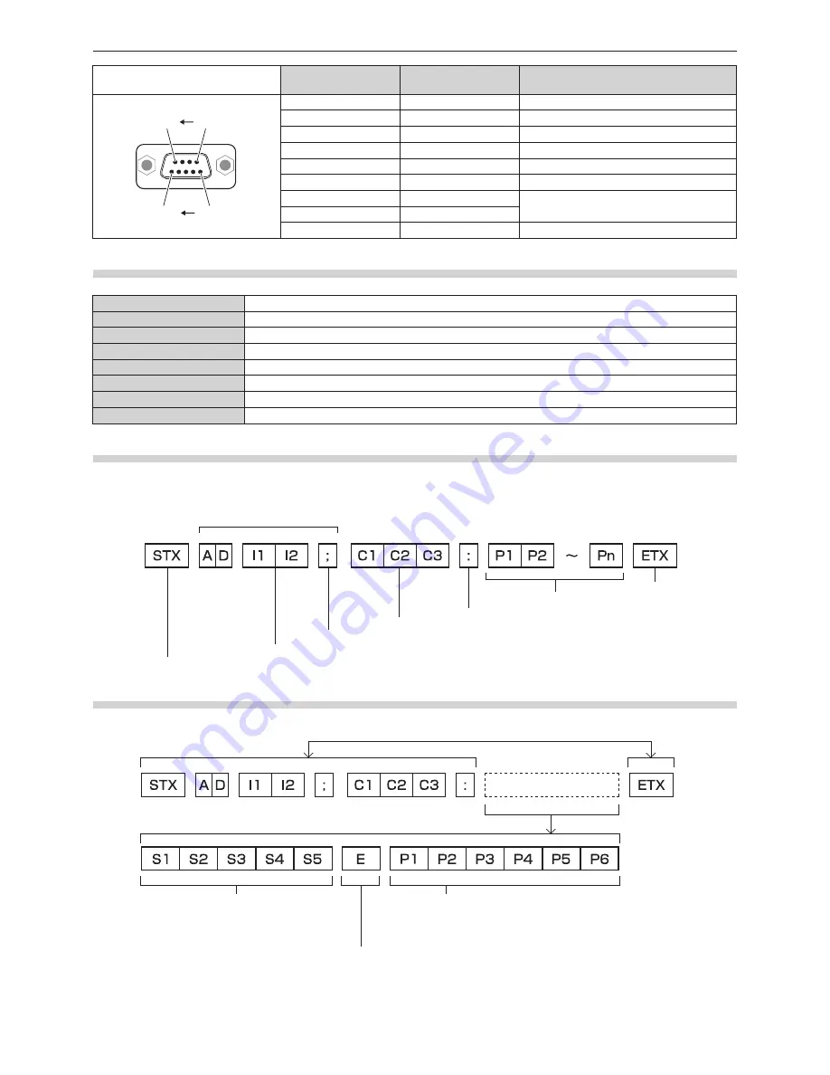 Panasonic PT-RZ12K Operating Instructions Manual Download Page 200