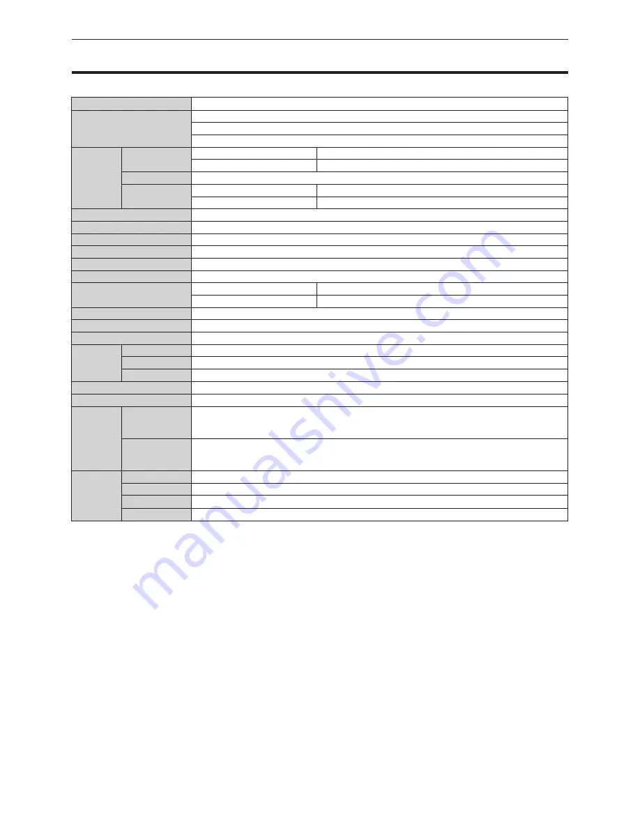 Panasonic PT-RZ12K Operating Instructions Manual Download Page 212