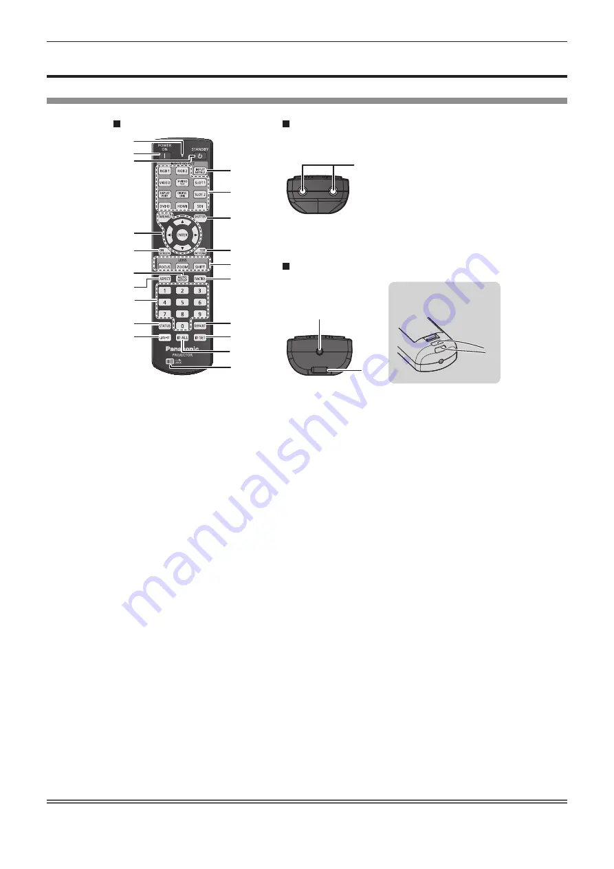 Panasonic PT-RZ16KU Operating Instructions (Functional Manual) Download Page 26