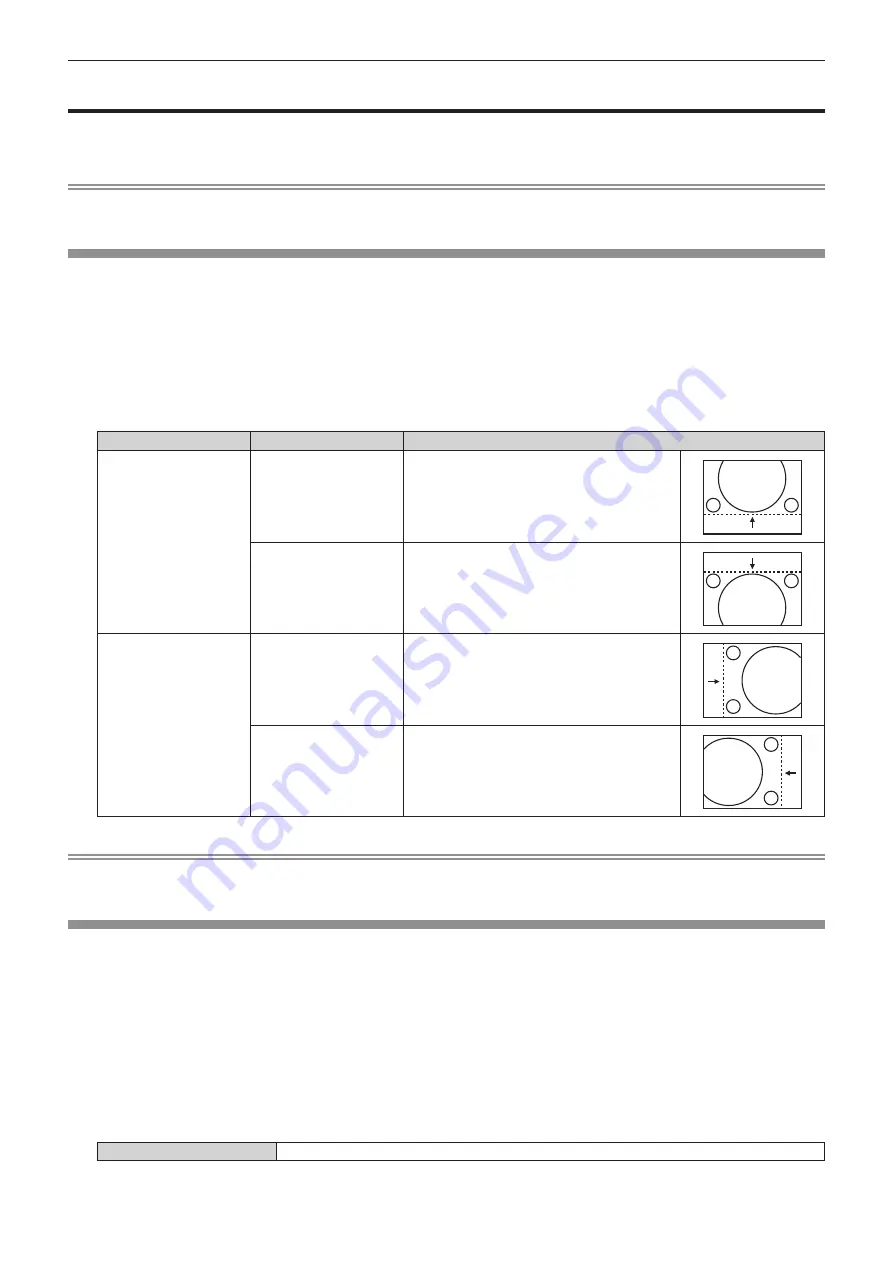 Panasonic PT-RZ16KU Operating Instructions (Functional Manual) Download Page 100