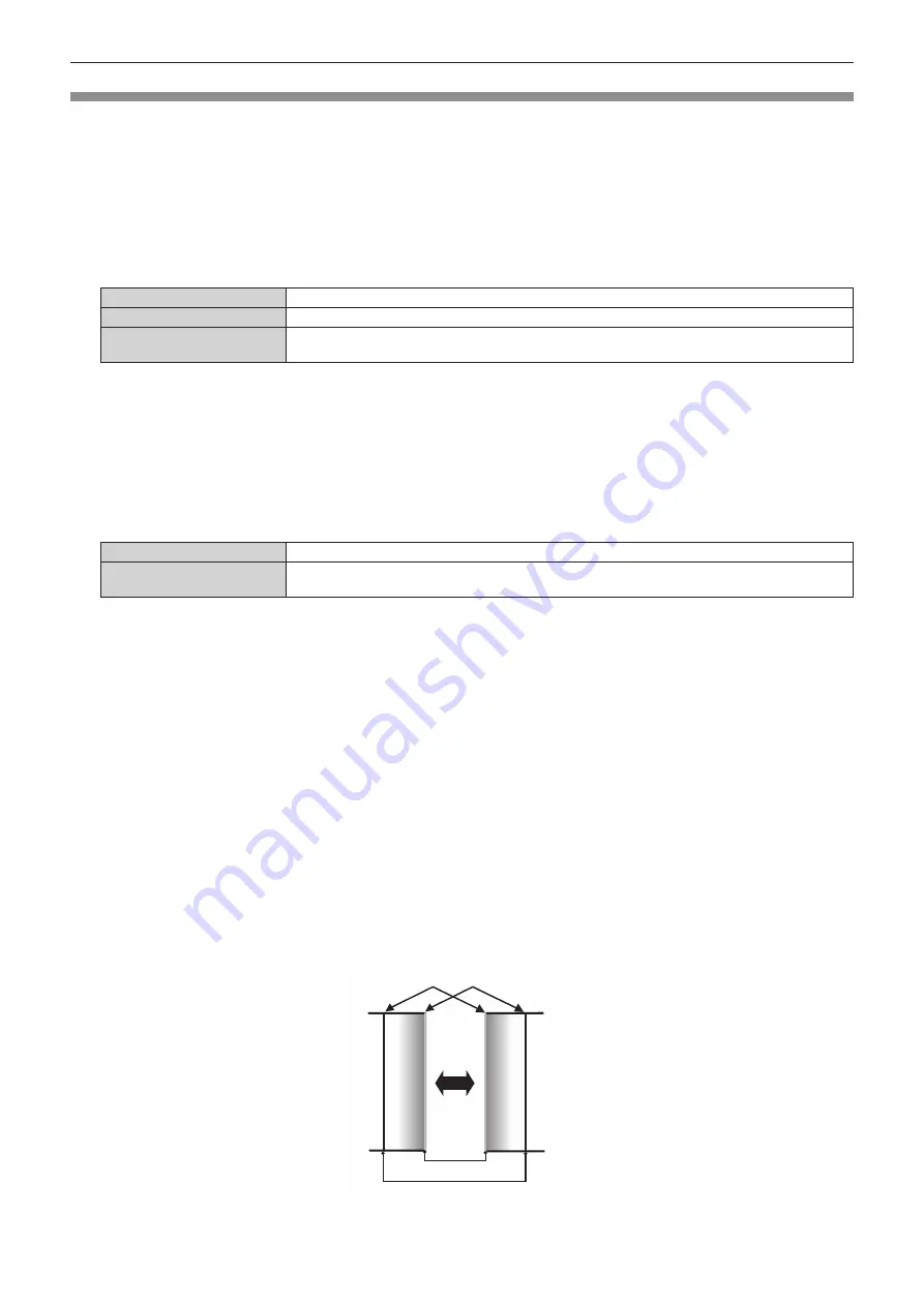 Panasonic PT-RZ16KU Operating Instructions (Functional Manual) Download Page 111