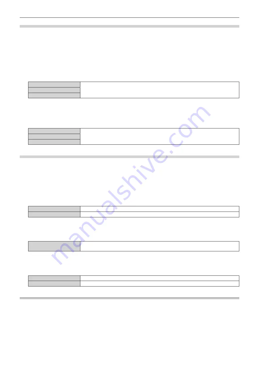 Panasonic PT-RZ16KU Operating Instructions (Functional Manual) Download Page 172