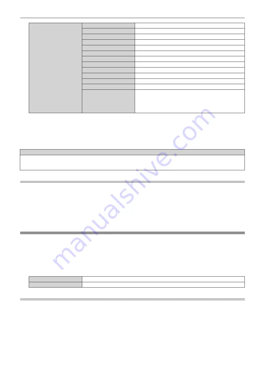 Panasonic PT-RZ16KU Operating Instructions (Functional Manual) Download Page 175