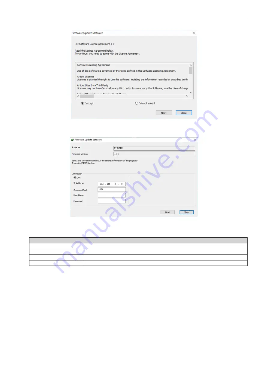 Panasonic PT-RZ16KU Operating Instructions (Functional Manual) Download Page 227