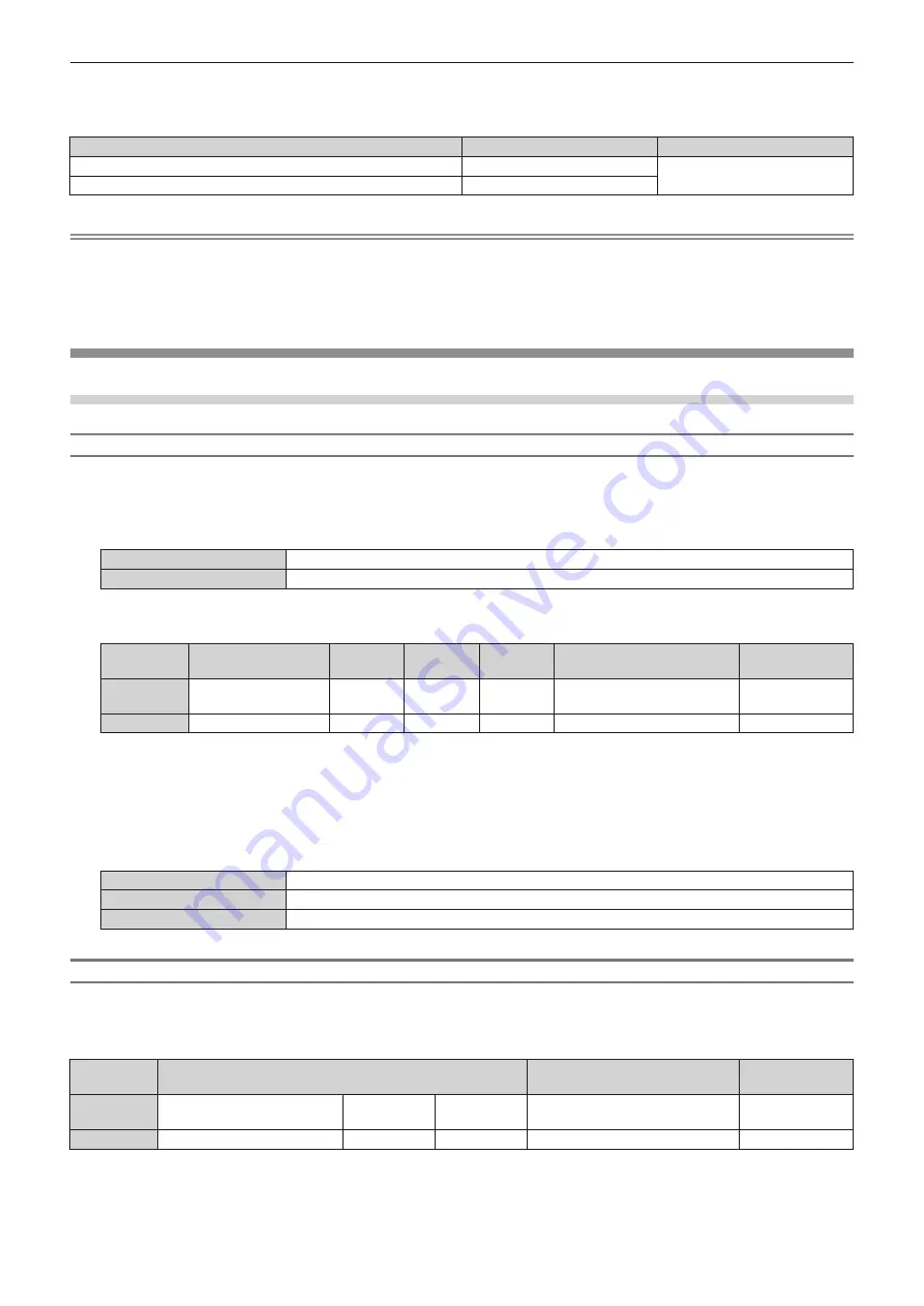 Panasonic PT-RZ21K Operating Instructions Manual Download Page 234