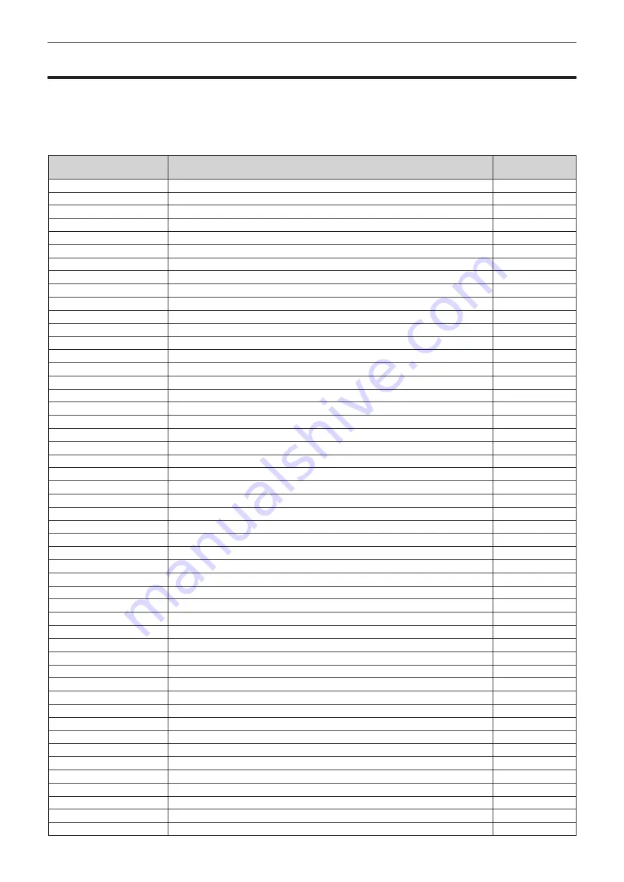 Panasonic PT-RZ31K Operating Instructions Manual Download Page 222