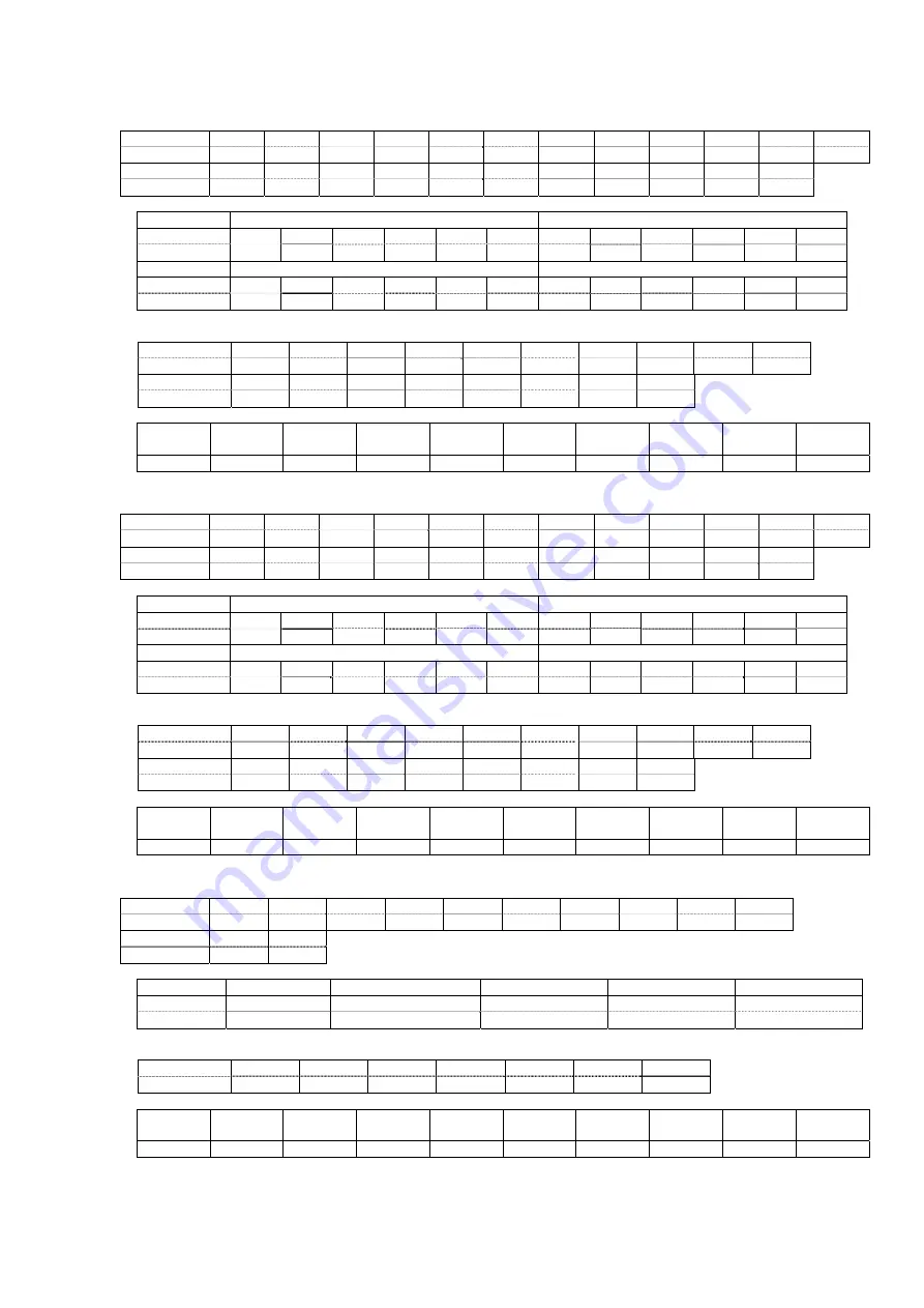 Panasonic PT-RZ670 series Command Manual Download Page 73