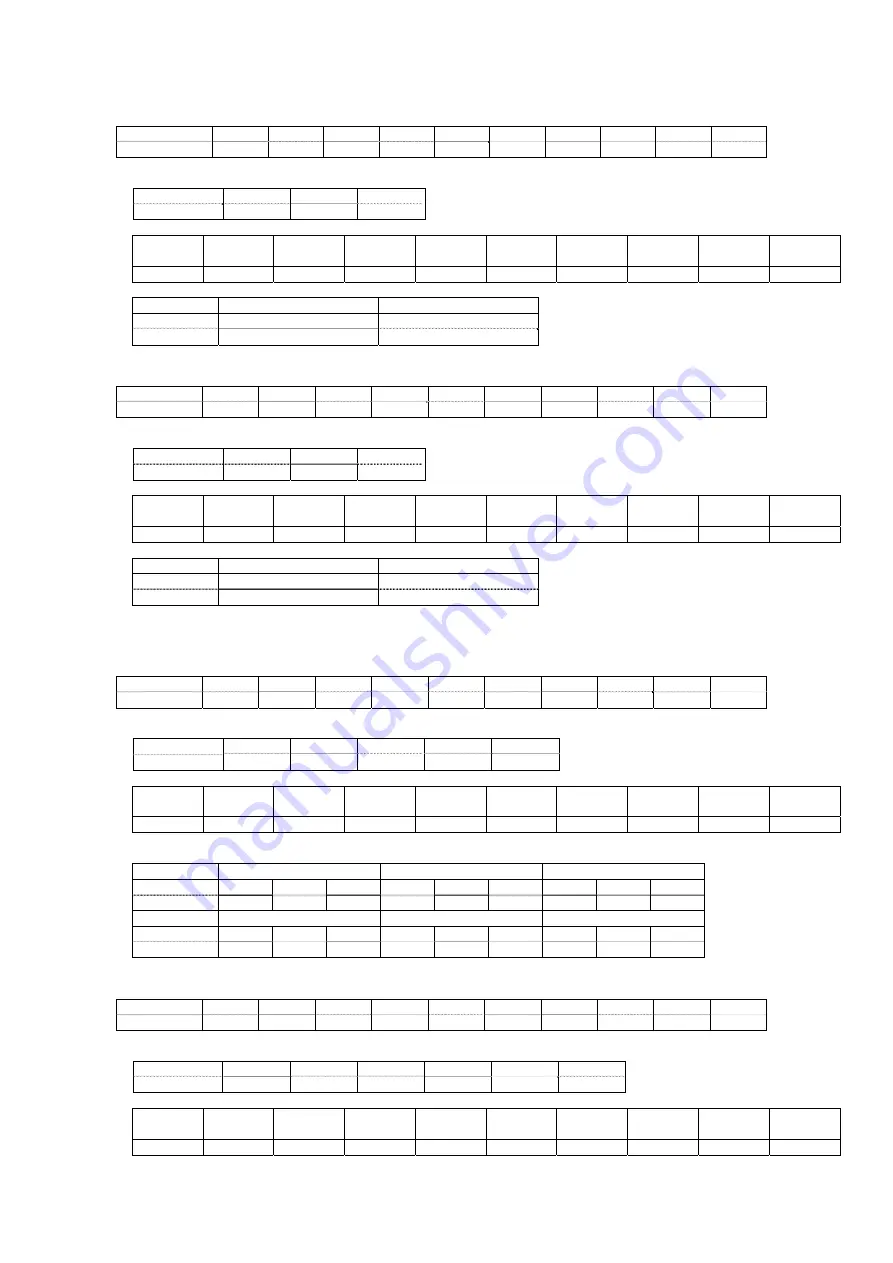 Panasonic PT-RZ670 series Command Manual Download Page 141