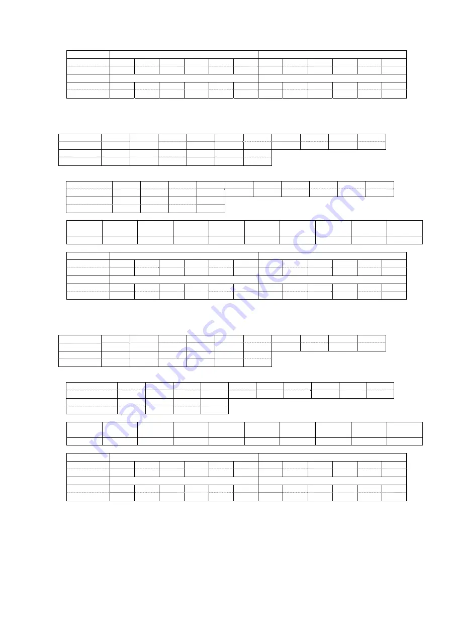 Panasonic PT-RZ670 series Command Manual Download Page 152