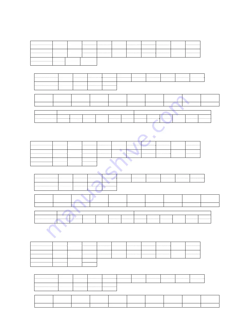 Panasonic PT-RZ670 series Command Manual Download Page 156