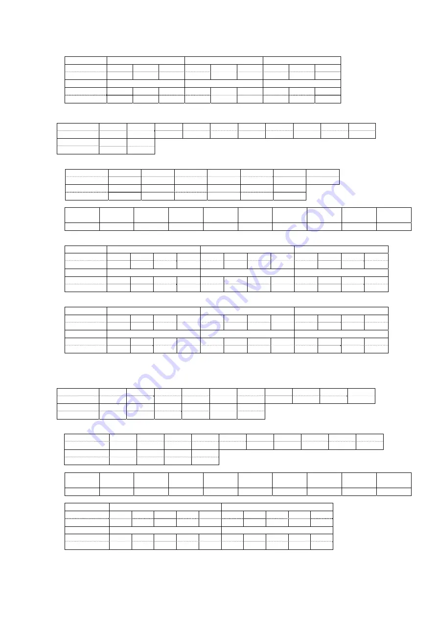 Panasonic PT-RZ670 series Command Manual Download Page 172