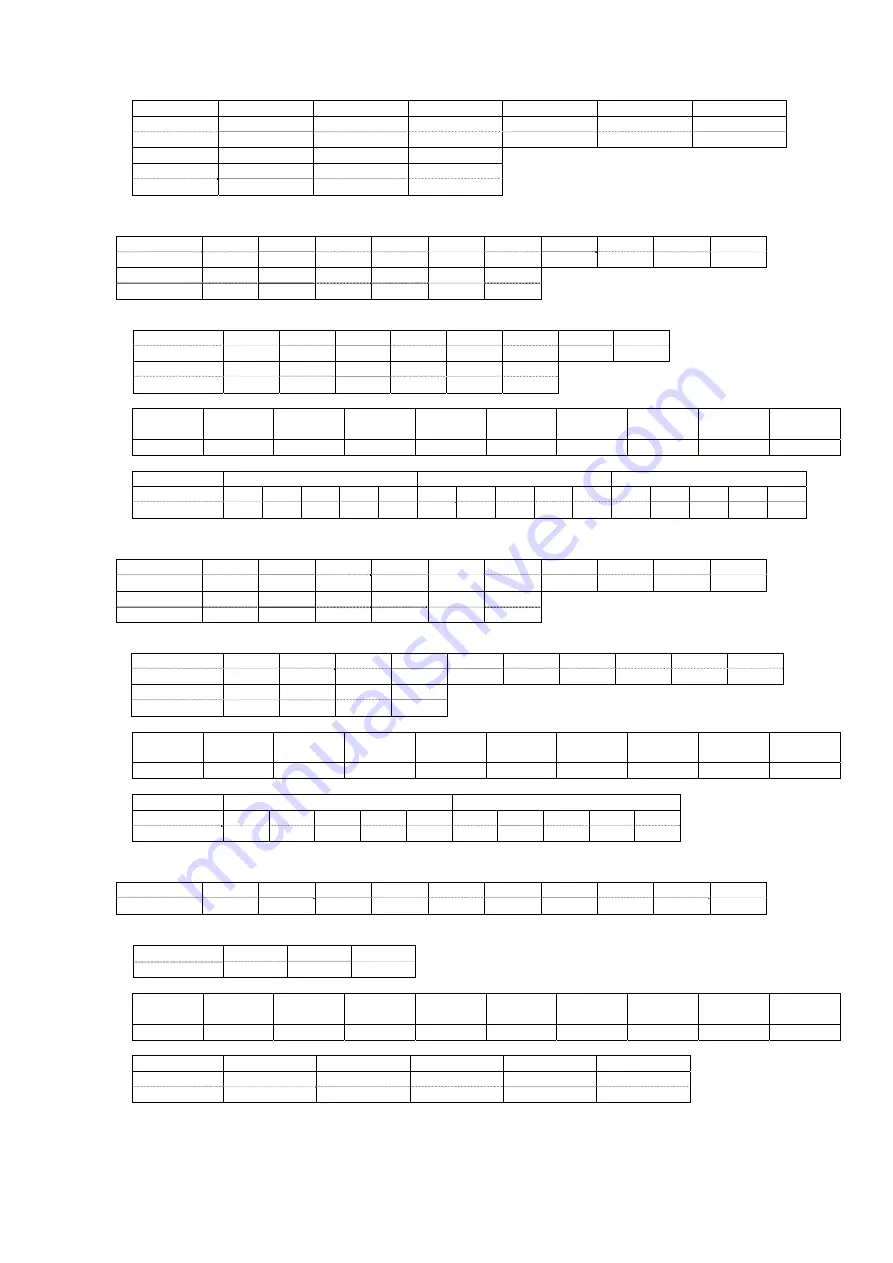 Panasonic PT-RZ670 series Command Manual Download Page 178