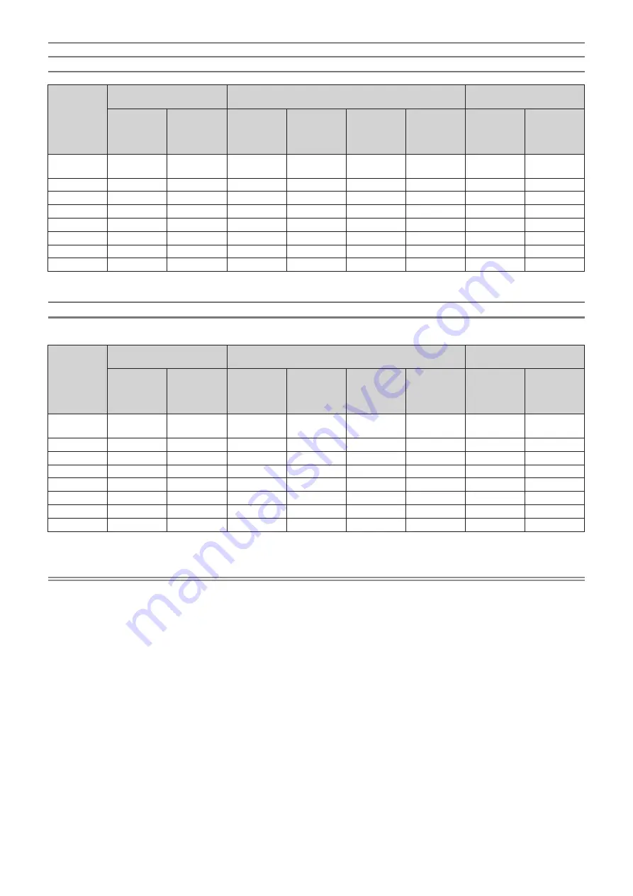 Panasonic PT-RZ770 Operating Instructions Manual Download Page 36