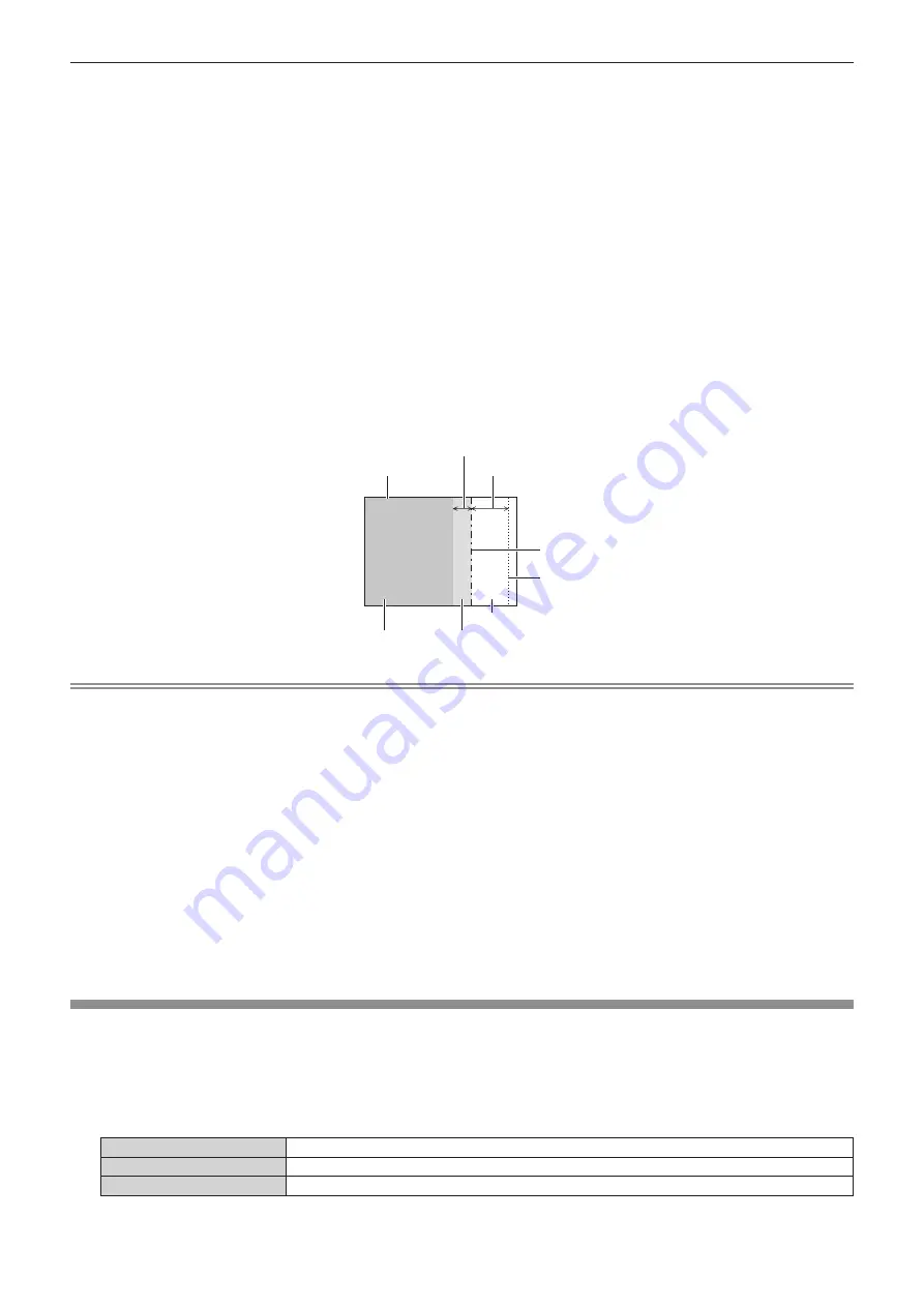 Panasonic PT-RZ770 Operating Instructions Manual Download Page 95