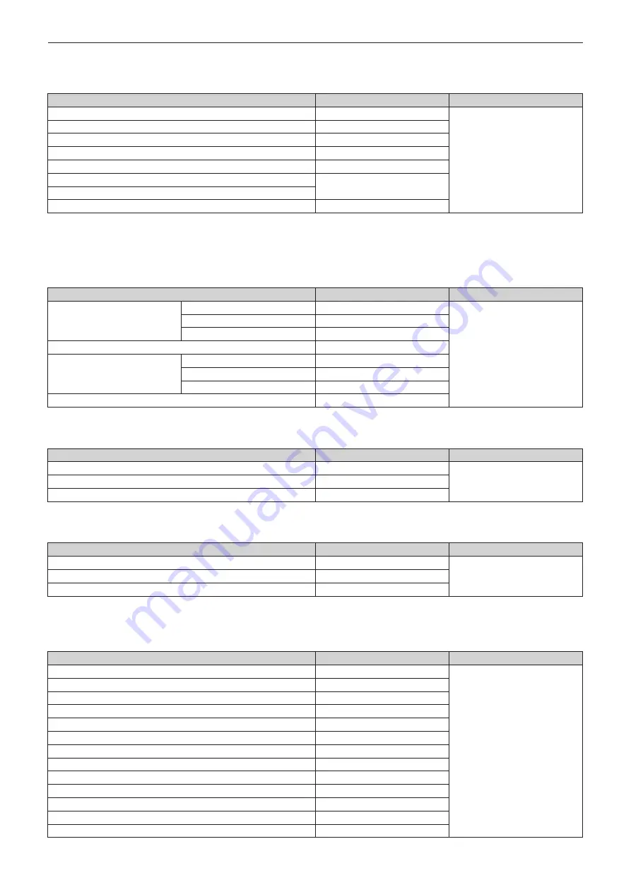 Panasonic PT-RZ770 Operating Instructions Manual Download Page 186