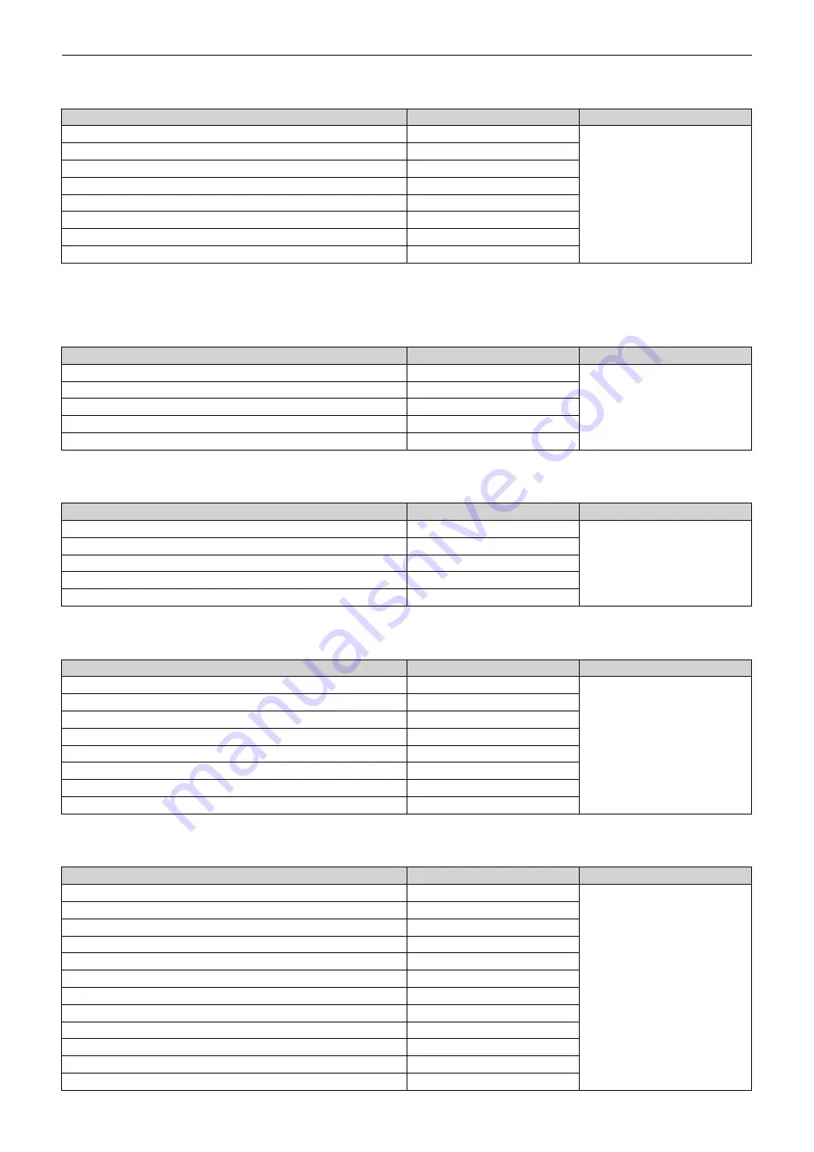 Panasonic PT-RZ770 Operating Instructions Manual Download Page 187