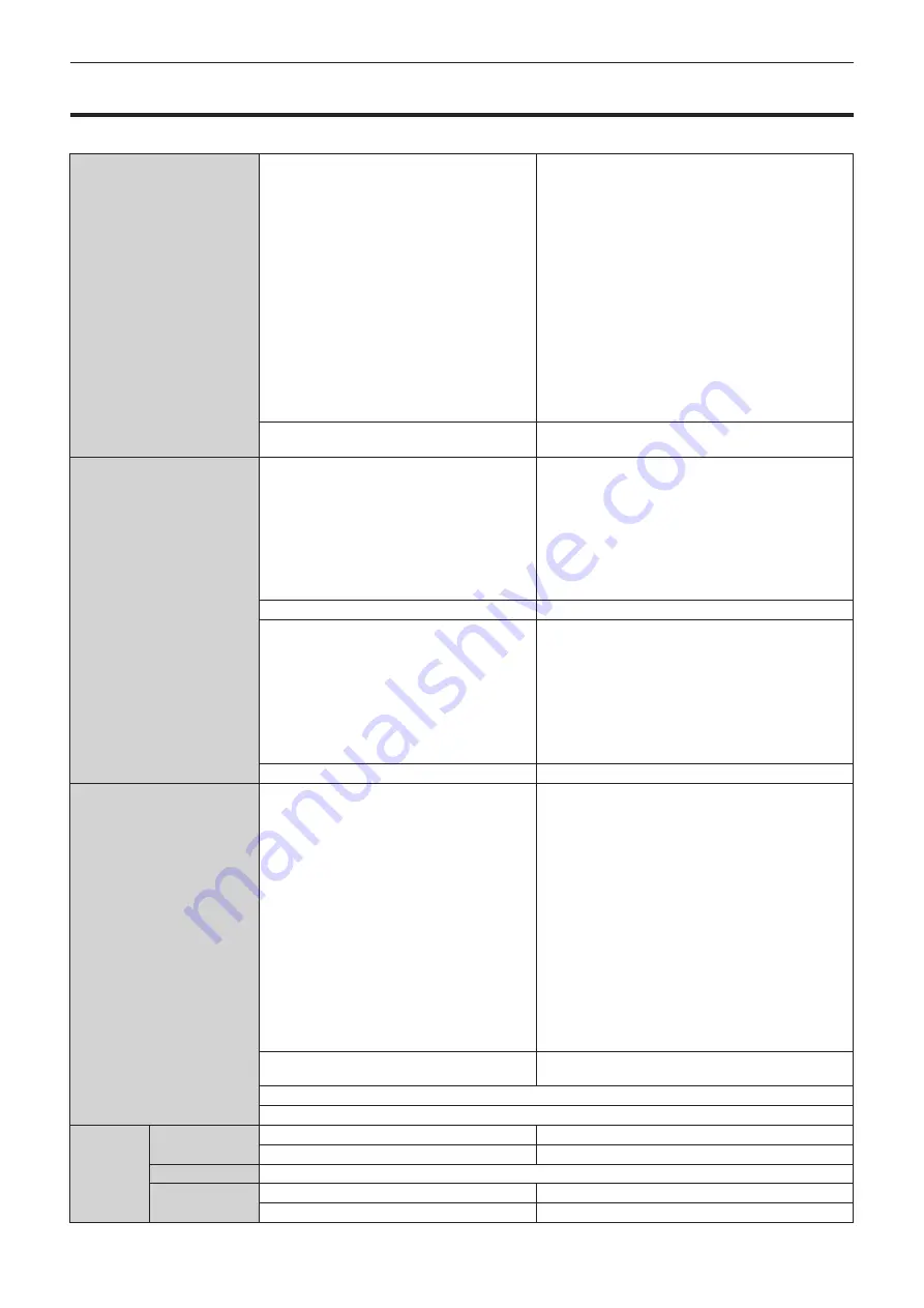 Panasonic PT-RZ770 Operating Instructions Manual Download Page 202