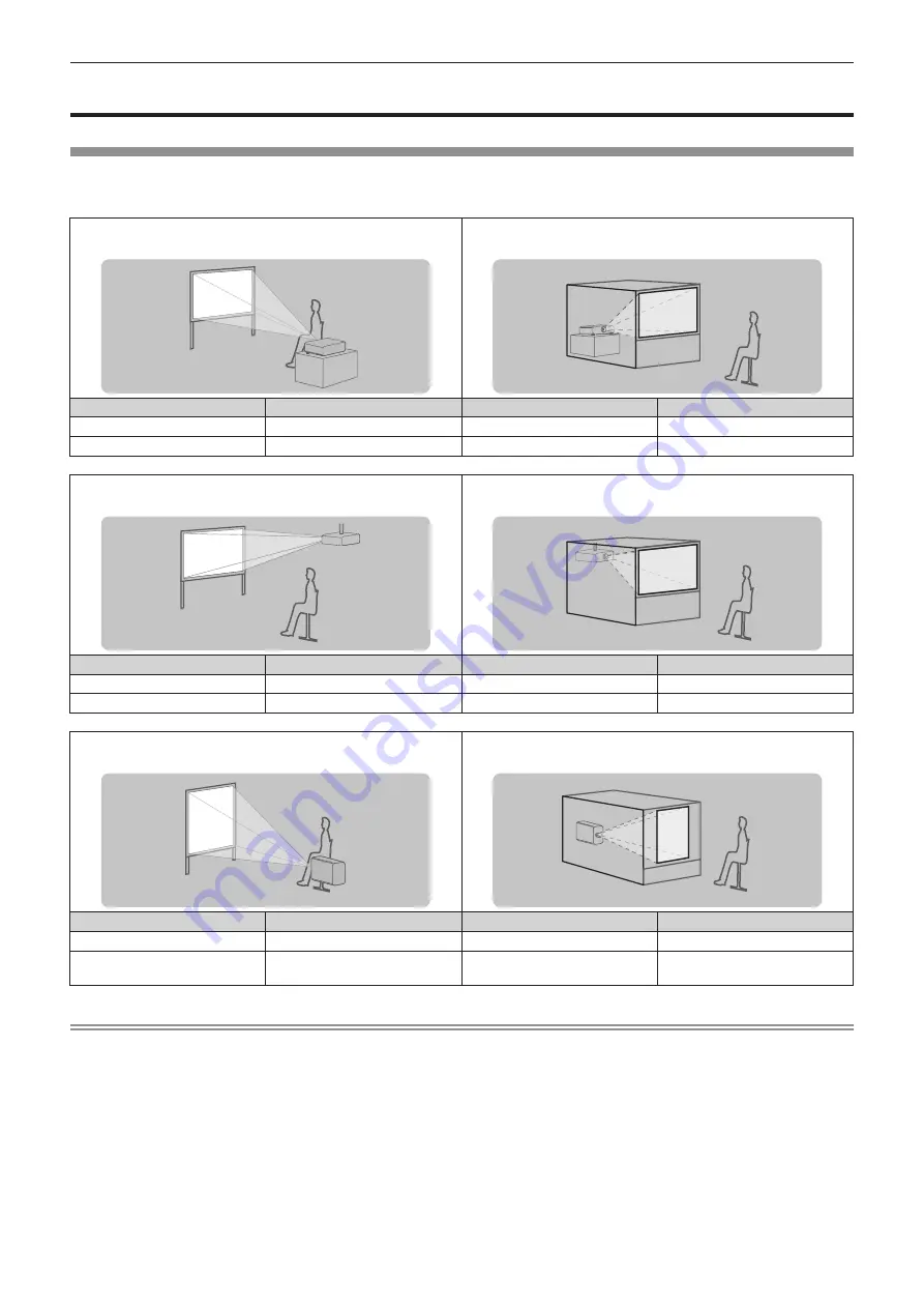 Panasonic PT-RZ870LBEJ Operating Instructions Manual Download Page 35