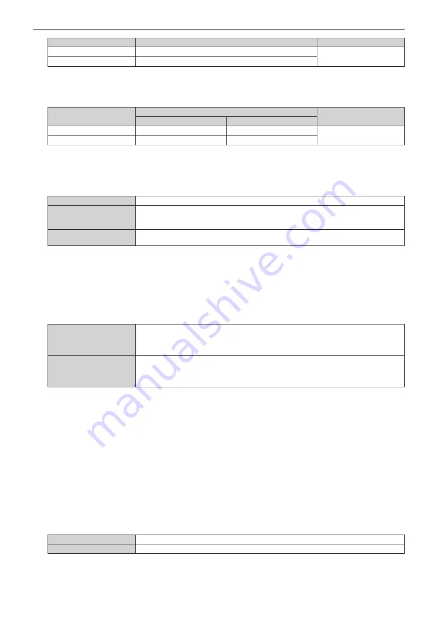 Panasonic PT-RZ870LBEJ Operating Instructions Manual Download Page 61