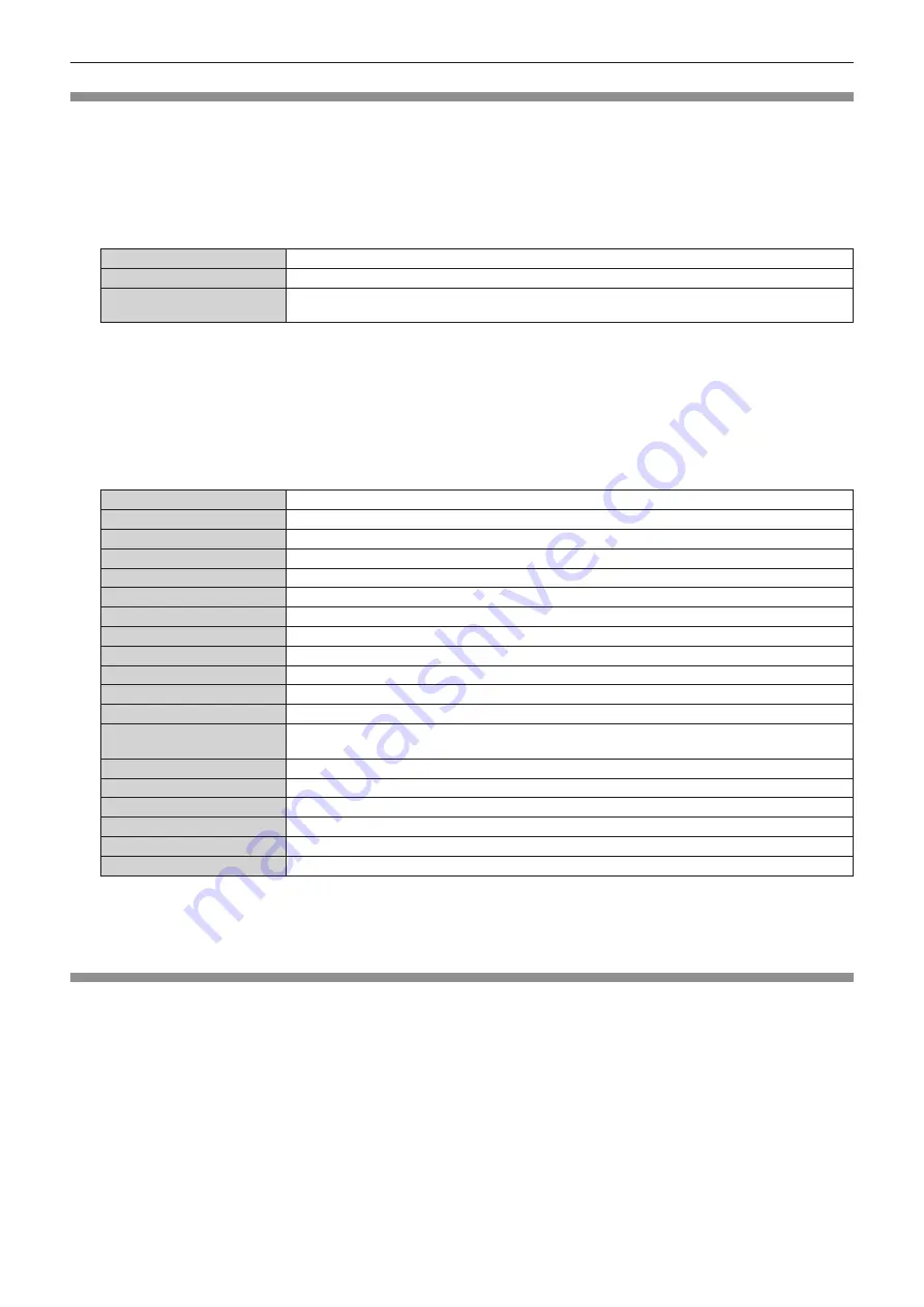 Panasonic PT-RZ870LBEJ Operating Instructions Manual Download Page 154