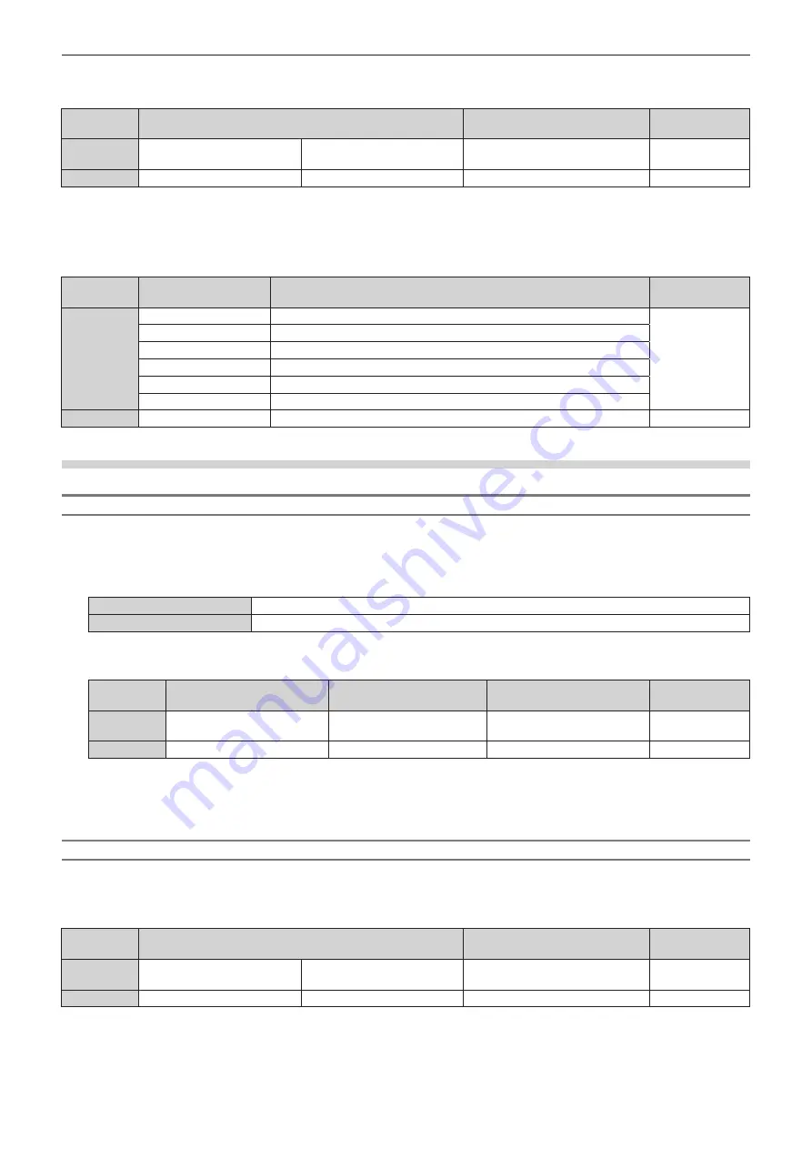 Panasonic PT-RZ870LBEJ Operating Instructions Manual Download Page 191