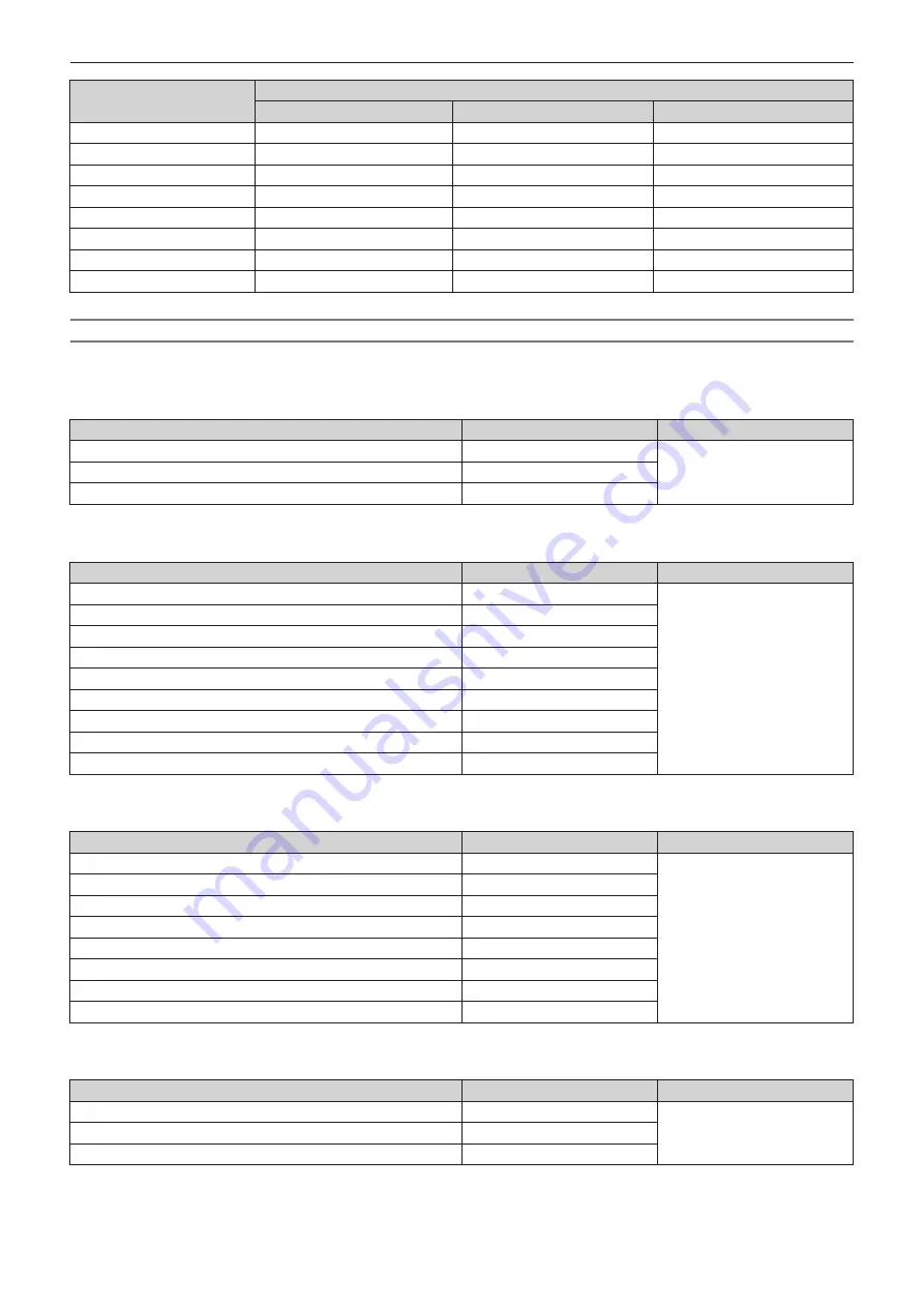 Panasonic PT-RZ990 Operating Instructions Manual Download Page 213