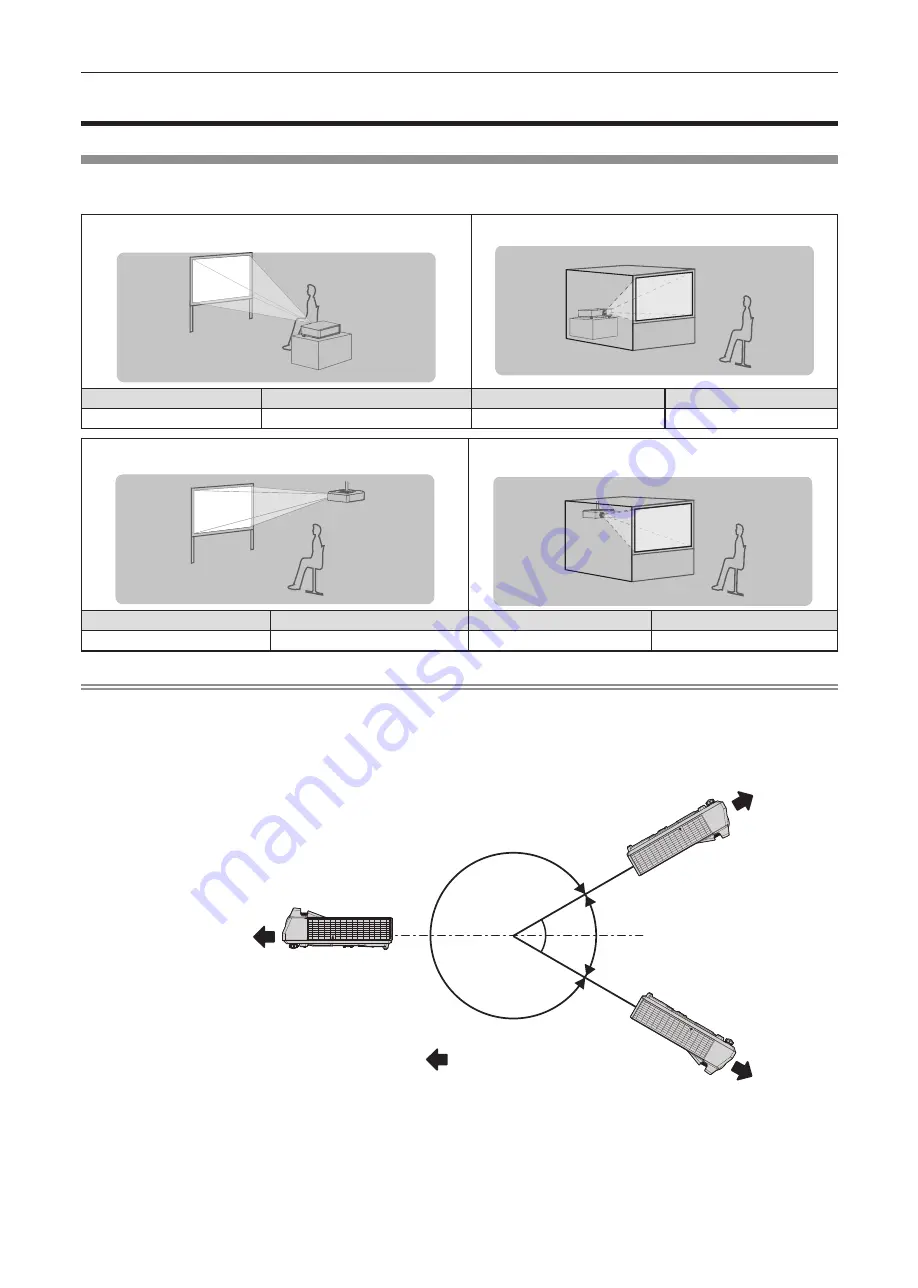 Panasonic PT-TMZ400 Operating Instructions Manual Download Page 32