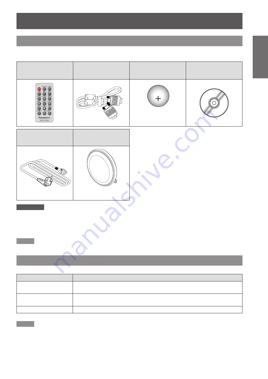 Panasonic PT-TW330E Скачать руководство пользователя страница 13