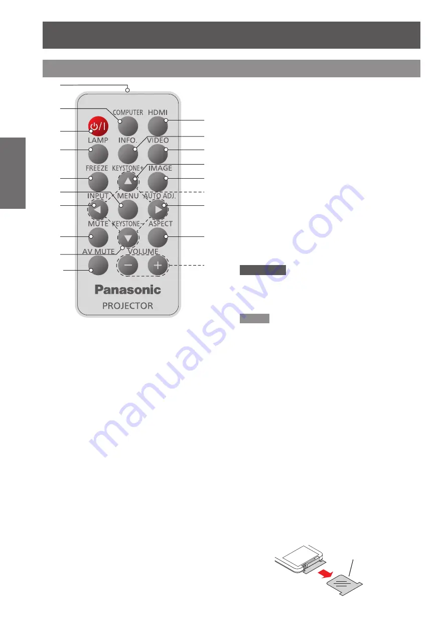 Panasonic PT-TW330E Скачать руководство пользователя страница 14