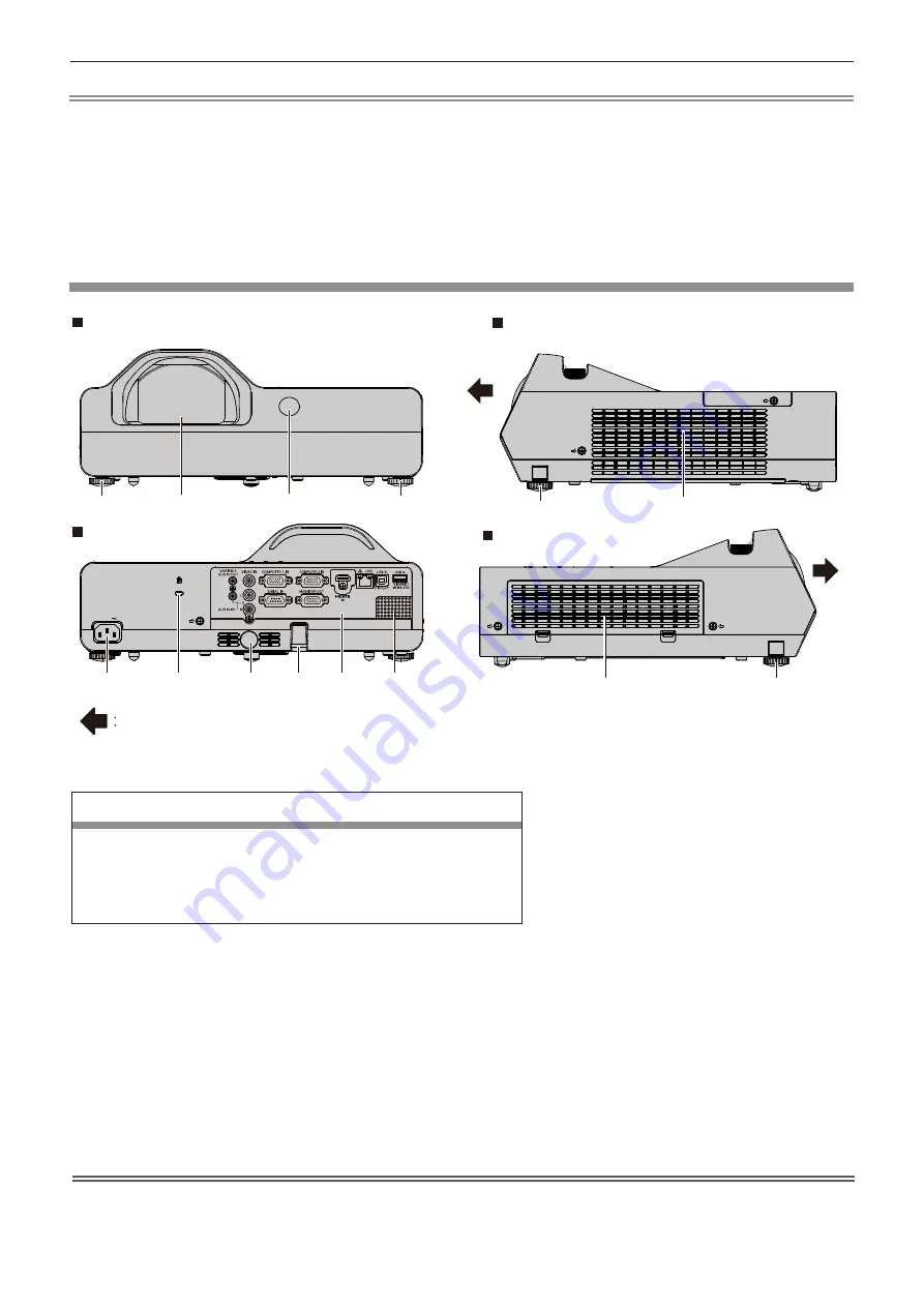 Panasonic PT-TX340 Operating Instructions Manual Download Page 22