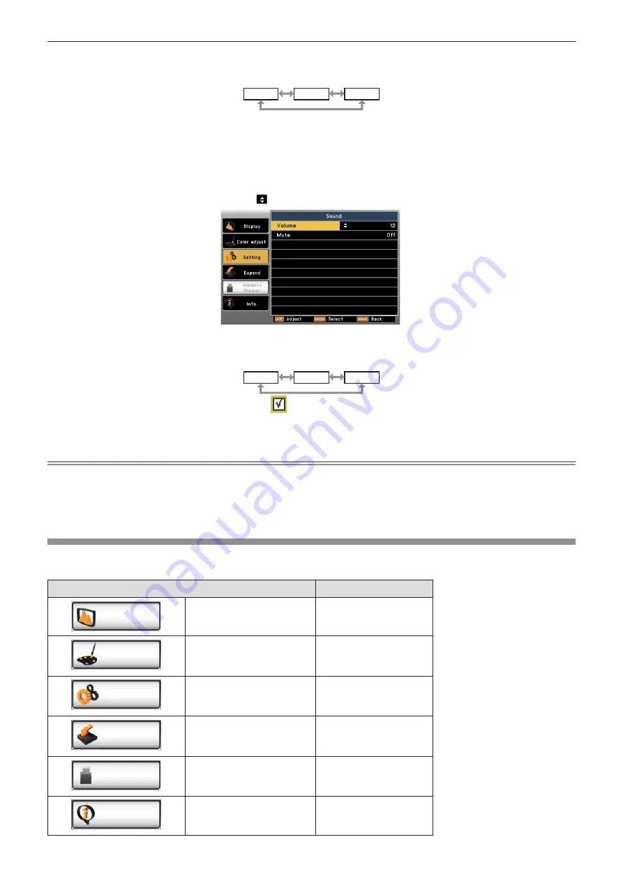 Panasonic PT-TX340 Operating Instructions Manual Download Page 47