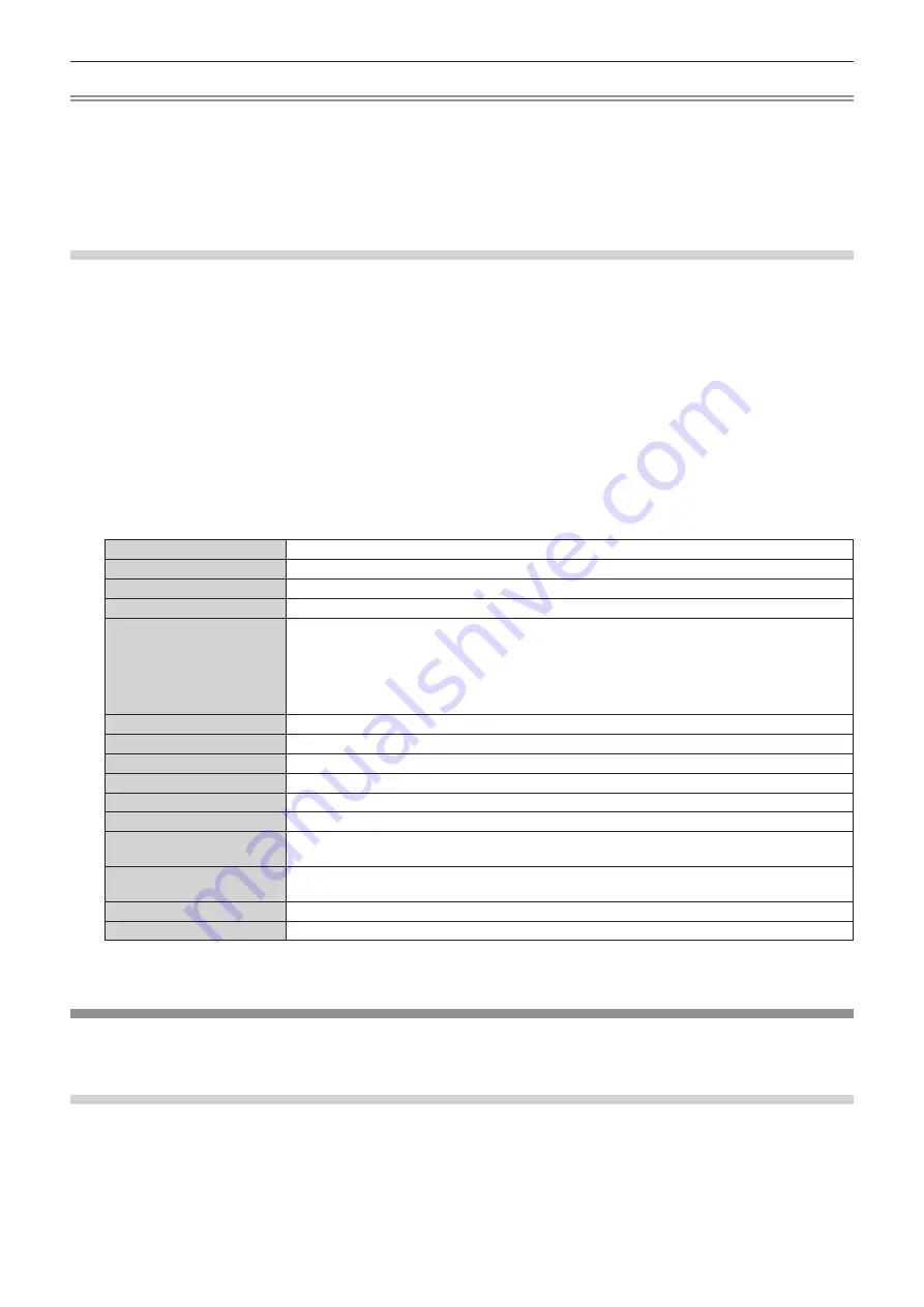 Panasonic PT-VMZ50 Operating Instructions Manual Download Page 88