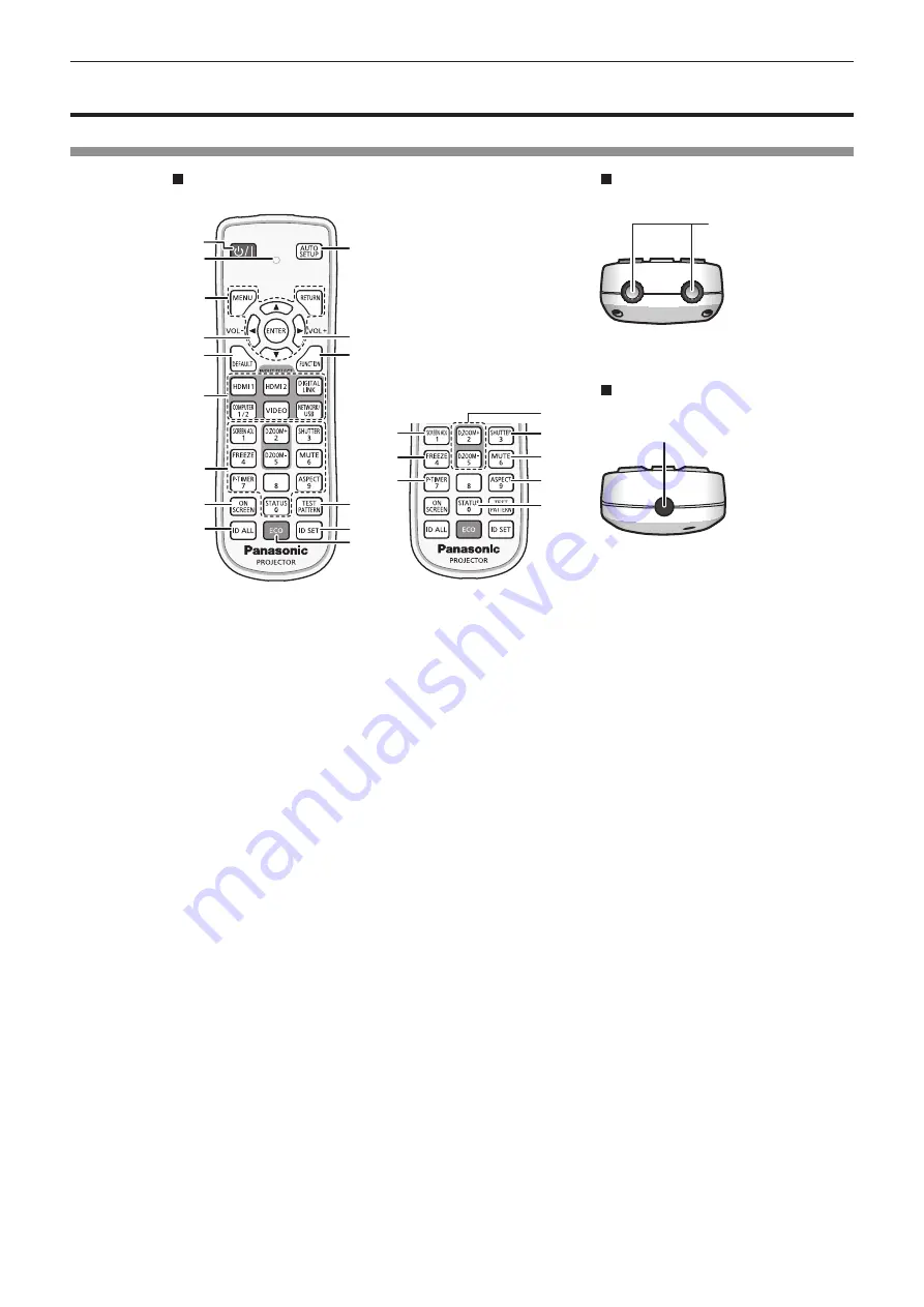 Panasonic PT-VMZ60 Operating Instructions Manual Download Page 25