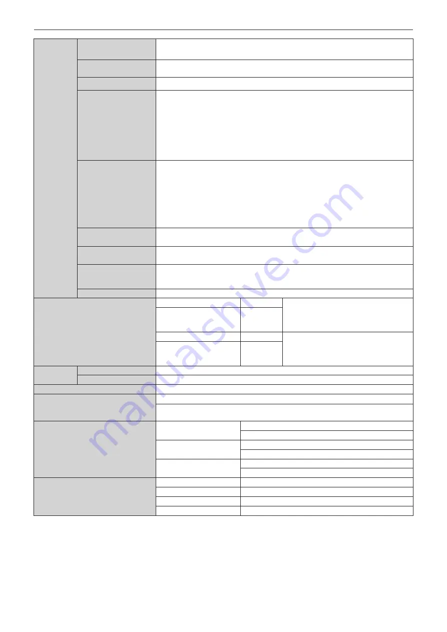 Panasonic PT-VMZ71 Operating Instructions Manual Download Page 160