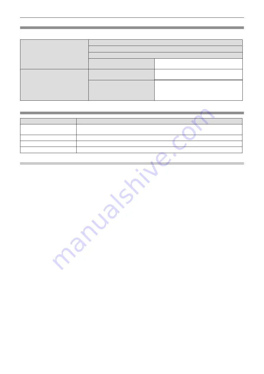 Panasonic PT-VW340za Operating Instructions Manual Download Page 18