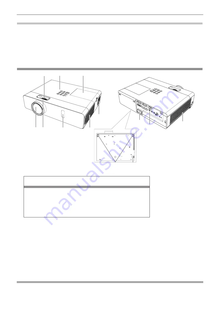 Panasonic PT-VW340za Operating Instructions Manual Download Page 21