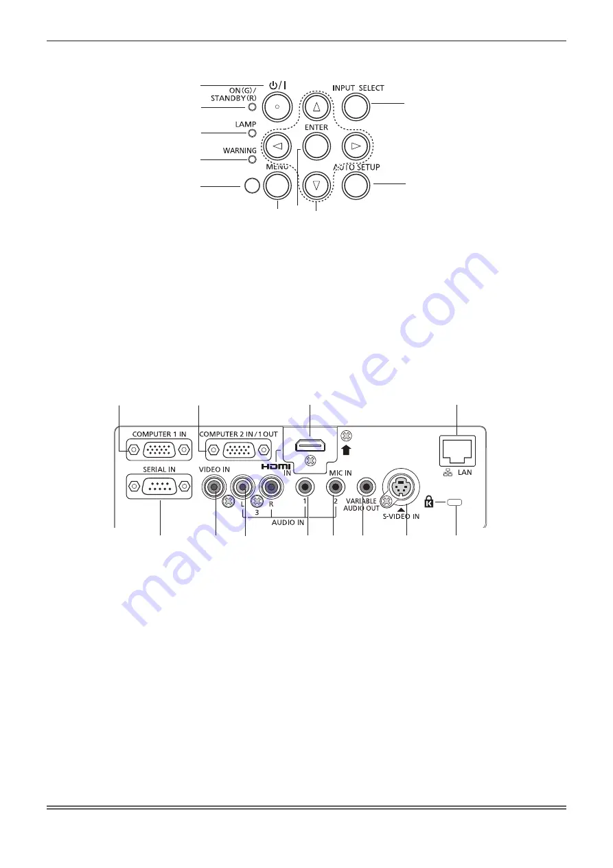 Panasonic PT-VW340za Operating Instructions Manual Download Page 22