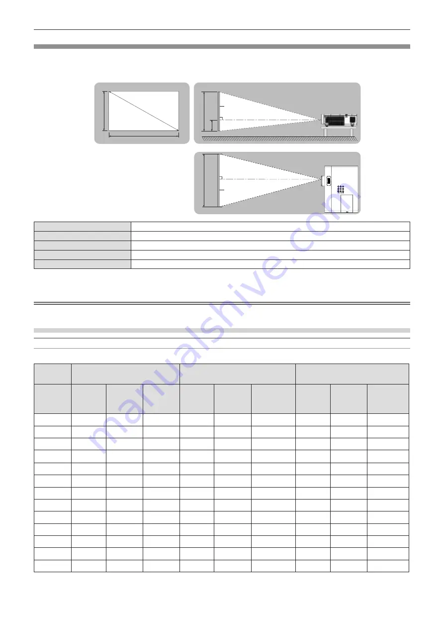 Panasonic PT-VW340za Operating Instructions Manual Download Page 26